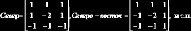 Фильтрация изображения.
