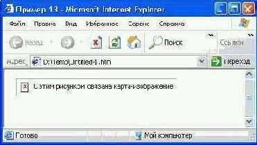Использование изображений